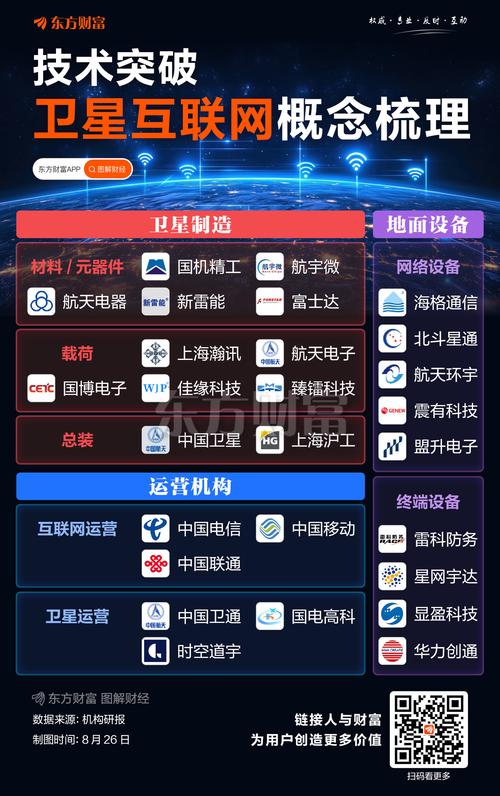 网络安全概念股龙头有哪些？航天发展和南天信息业务介绍