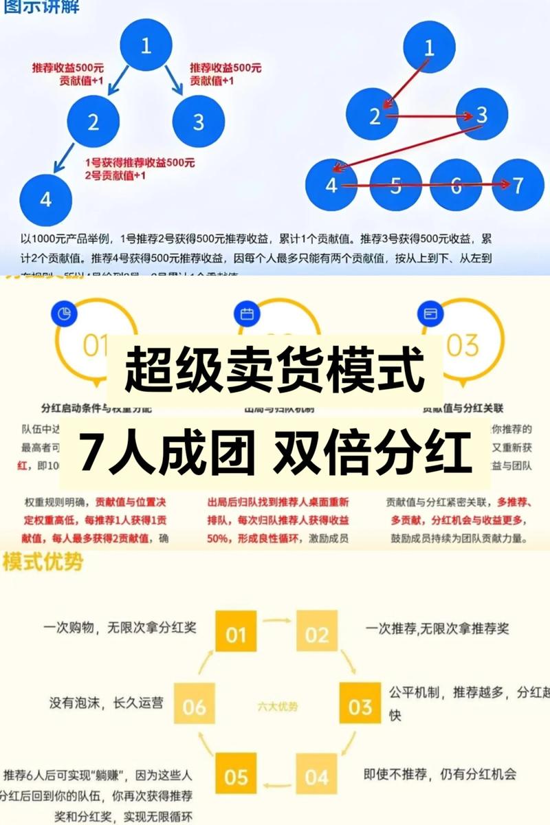 电子书赚钱秘籍：平台卖与自主销售两路径