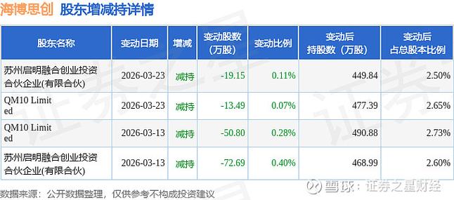 海博思创一周涨4%，机构连续四天买入，快速复盘看这几点