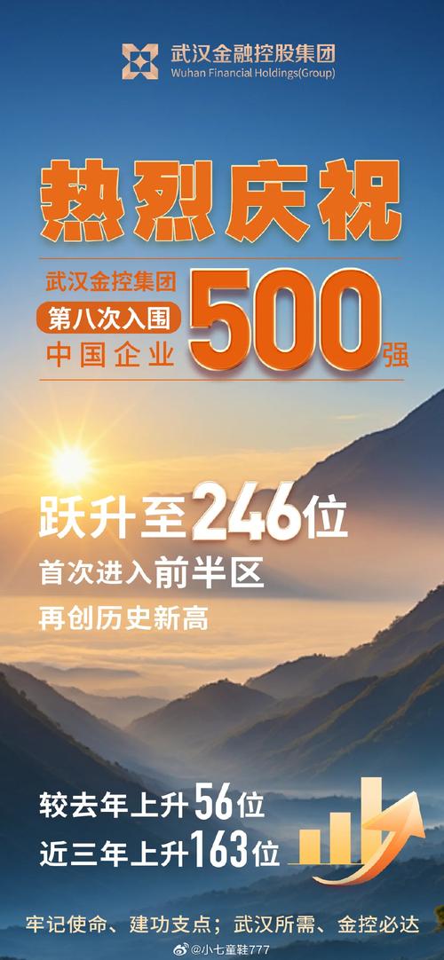 武汉中商股票分析_武汉商场股票_武汉中商股价