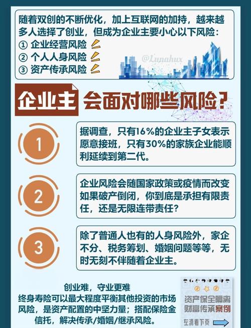 收益风险低高什么意思_低风险高收益_收益风险低高怎么算