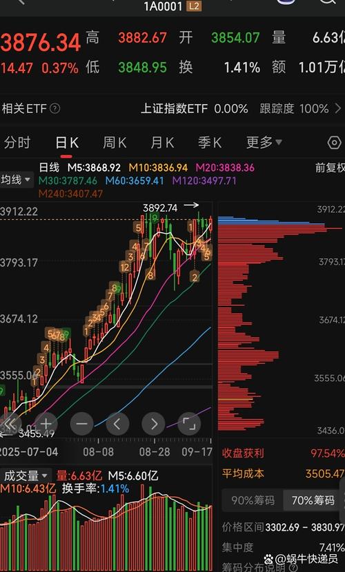 港交所拟推出A股期货指数 CFFEX“顶着压力”