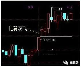 短线选股没方法？这些技巧助你快速选出潜力股