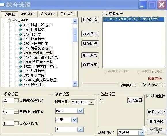 短线快速选股_短线选股方法_超短线选股技巧