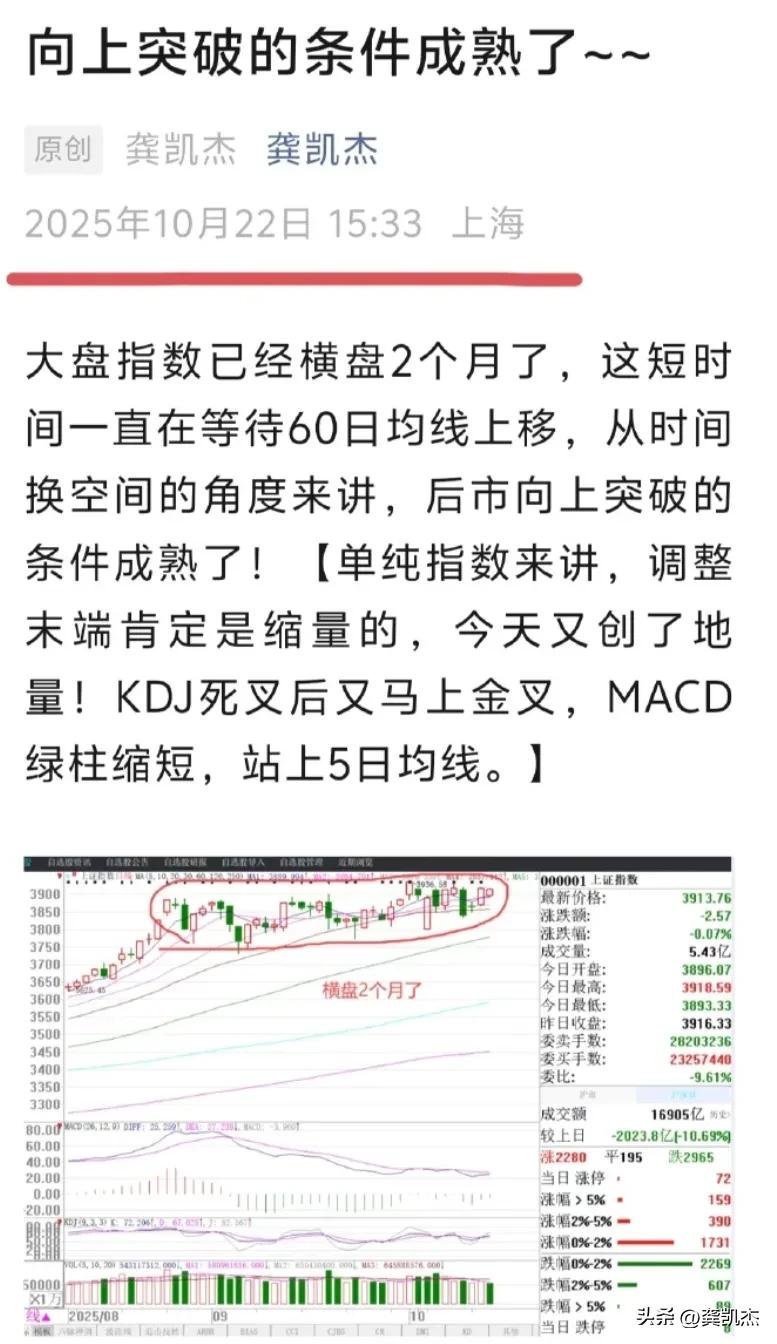 A股布林带突破_半年线金叉预测_大盘半年线怎么看