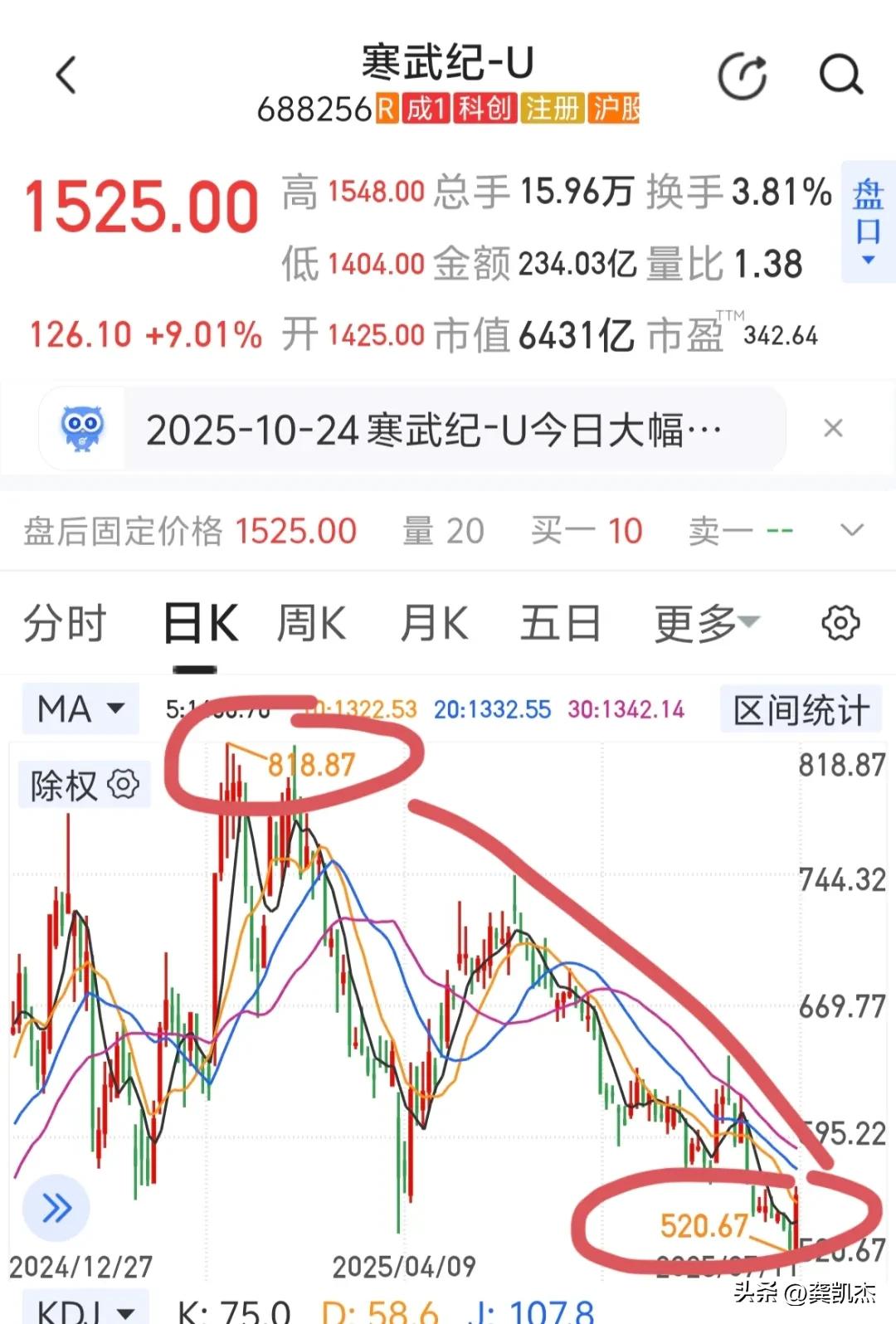 半年线金叉预测_A股布林带突破_大盘半年线怎么看