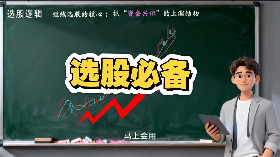同花顺问财潜力股筛选_同花顺问财选股语句_次日必涨选股公式