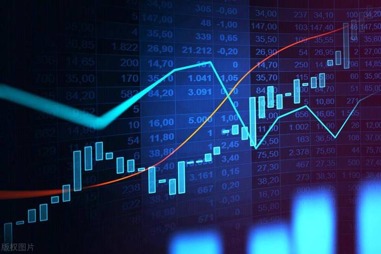 A股触底反弹行情_ETF资金流入市场信心修复_股市底部的形成