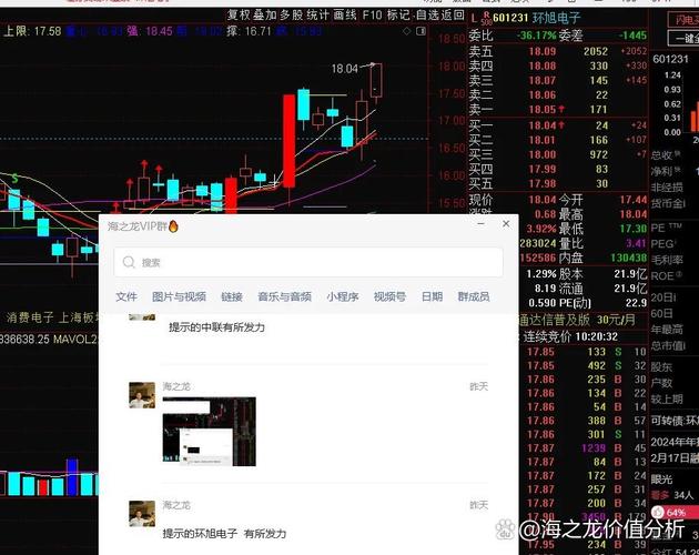 股指期货做空机制分析_股指期货成交是什么意思_股指期货市场作用