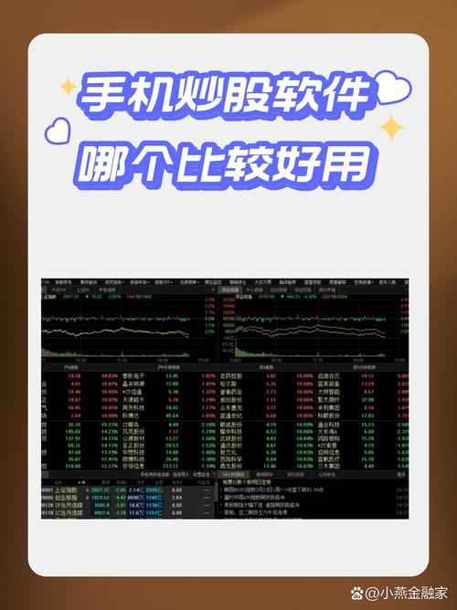 AI选股软件_益盟炒股软件作用大不_AI涨乐评测