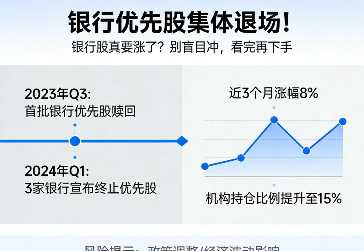 赎回优先股利好吗_优先股赎回对公司的影响_发优先股是利好吗