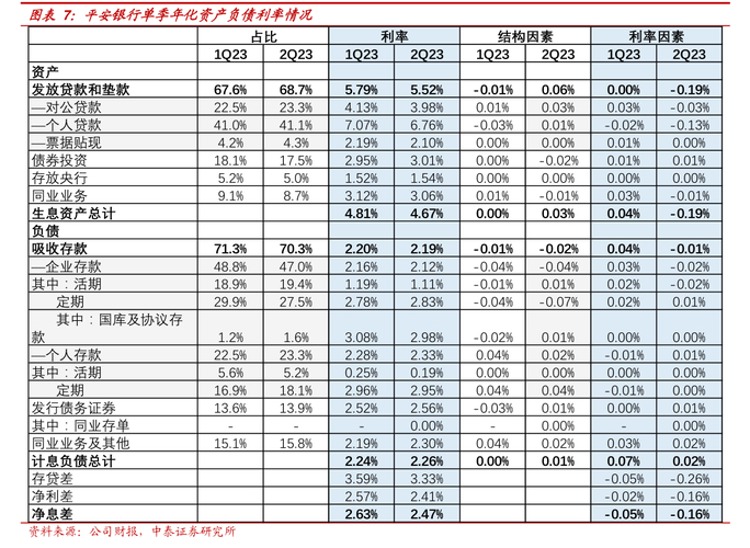 赎回优先股利好吗_优先股赎回对公司的影响_发优先股是利好吗