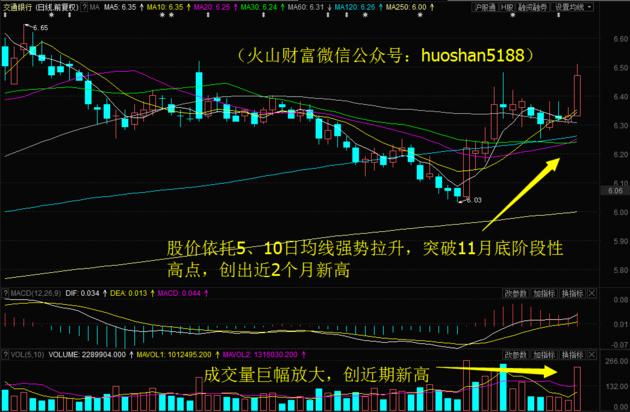 跟着主力资金炒股_主力资金净流入个股_大盘半年线怎么看
