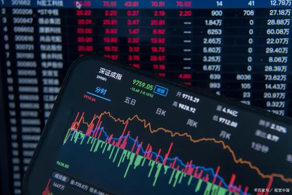 发优先股是利好吗_优先股赎回决策_赎回优先股