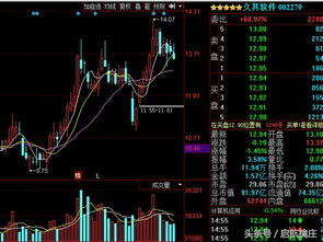 大数据概念龙头股有哪些？2026最新名单来了