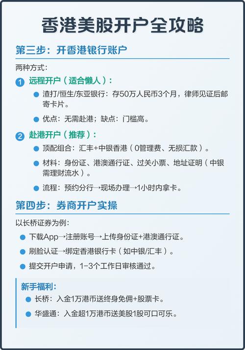 美股投资条件及开户指南，含香港券商赔付机制介绍