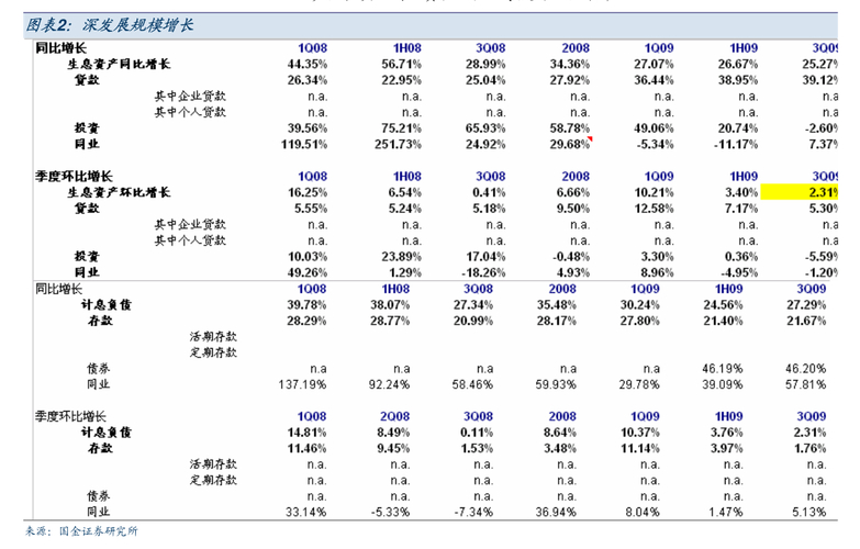 长沙银行优先股赎回分析_银行优先股赎回原因_银行 发行 优先股