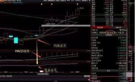 布林线量柱策略_交易心理_放量公式