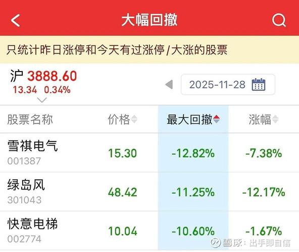 史上最严停牌新规_股市停盘最多多久_证监会停牌新规解读