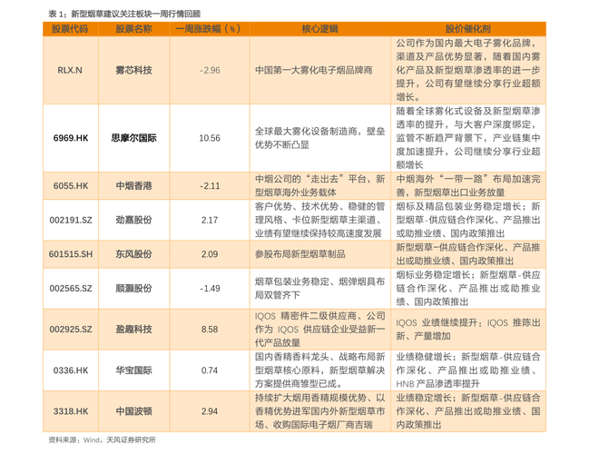 发优先股是利好吗_优先股与普通股债券对比_优先股知识