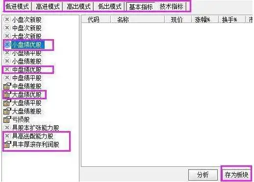 识别主力庄家建仓手法_一三五选股公式_发现主力庄家介入黑马信号