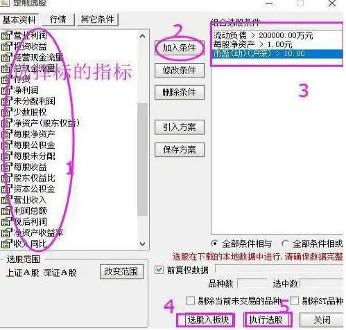 一三五选股公式_识别主力庄家建仓手法_发现主力庄家介入黑马信号
