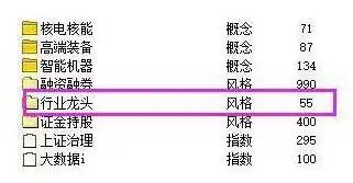 一三五选股公式_识别主力庄家建仓手法_发现主力庄家介入黑马信号