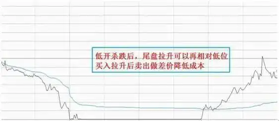 巴菲特投资方法_价值投资逻辑_一三五选股公式