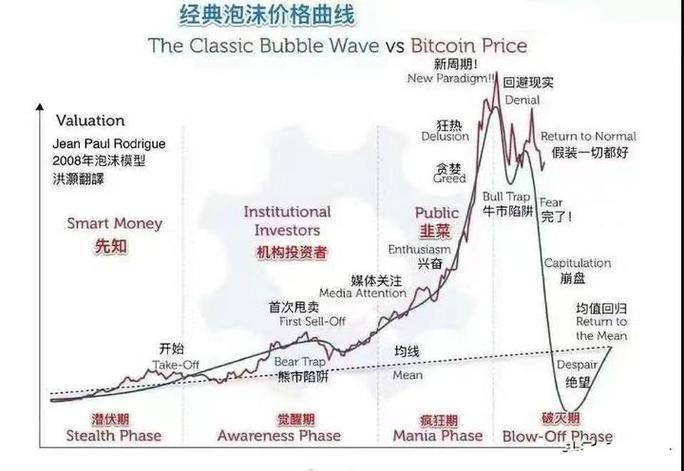 一三五选股公式_价值投资逻辑_巴菲特投资方法