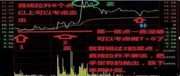 价值投资逻辑_一三五选股公式_巴菲特投资方法