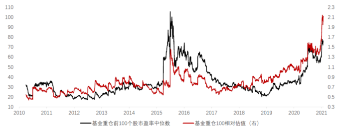 中证1000指数投资价值_优质小盘股牛市起点_股社区 定增 牛市 熊市