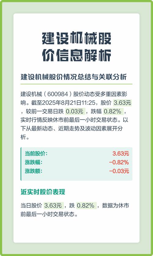 建设机械财务数据2025_600984建设机械_建设机械股东质押