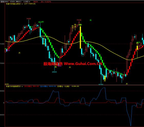 期货公司文华财经软件使用限制_博易大师期货手机版下载_文华财经期货软件停用