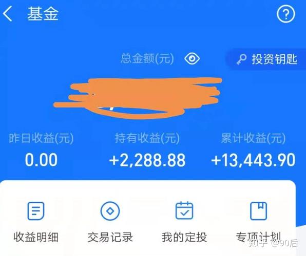 选择头牌基金技巧_不上班靠基金赚钱_投资基金定投方法