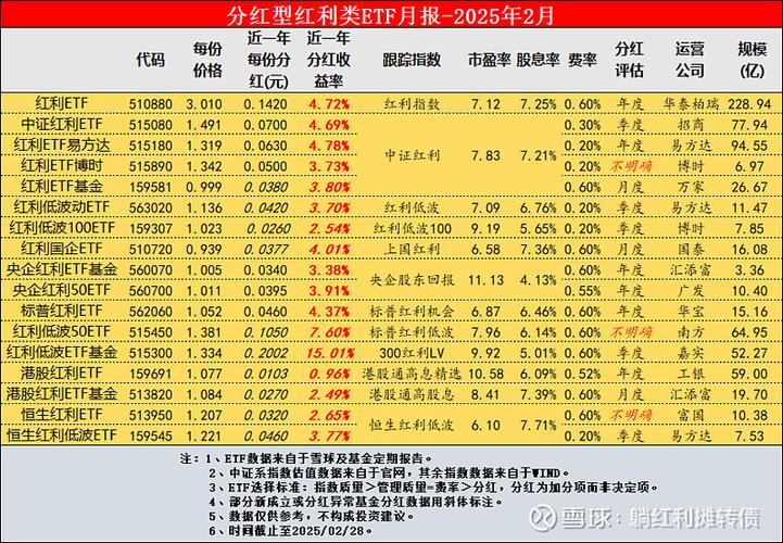 三钢闽光2026分红：为何不分？未来何时发？