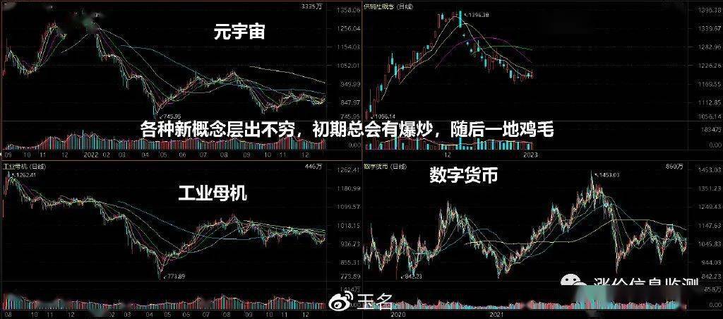 短线选股有门道！涨跌计算题助股民开启投资好运