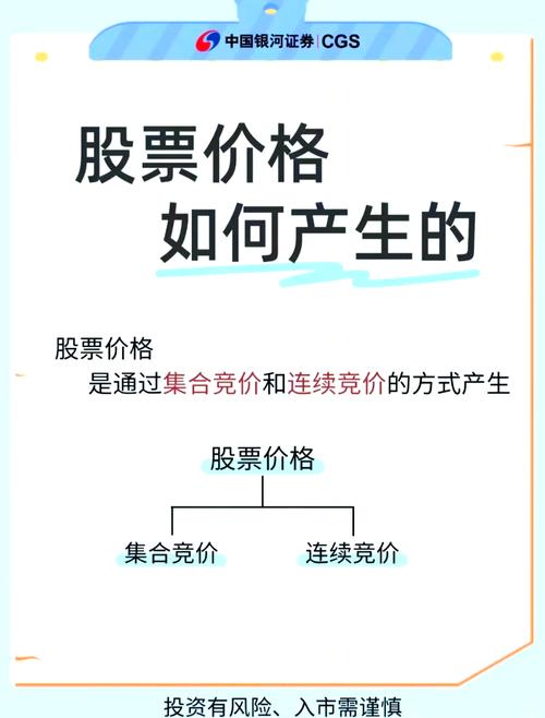 股指期货成交是什么意思_股指期货是什么 股票价格指数定义 股指期货特点功能