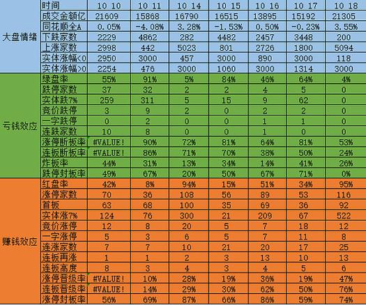 600984建设机械_建设机械2025年三季报财务数据解读_建设机械600984资金流向分析