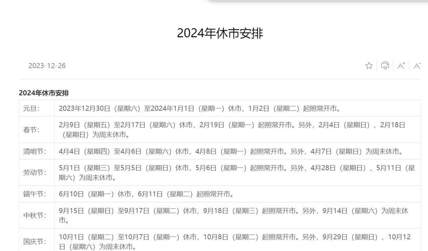 2024年股市春节休市安排公布，除夕休市投资者需知