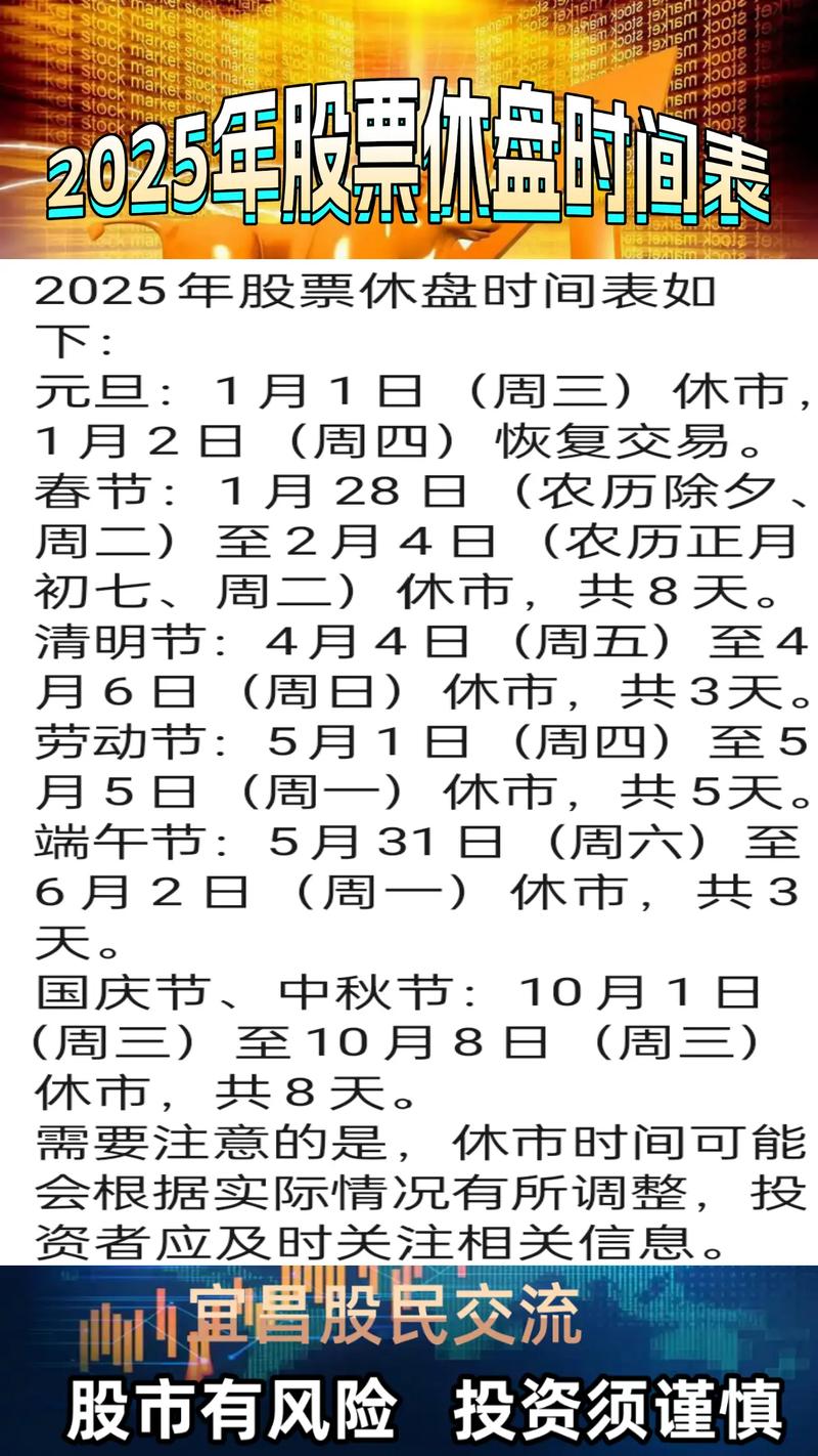 股市中午几点休市_除夕沪深北交易所休市公告_2024年春节期间休市安排