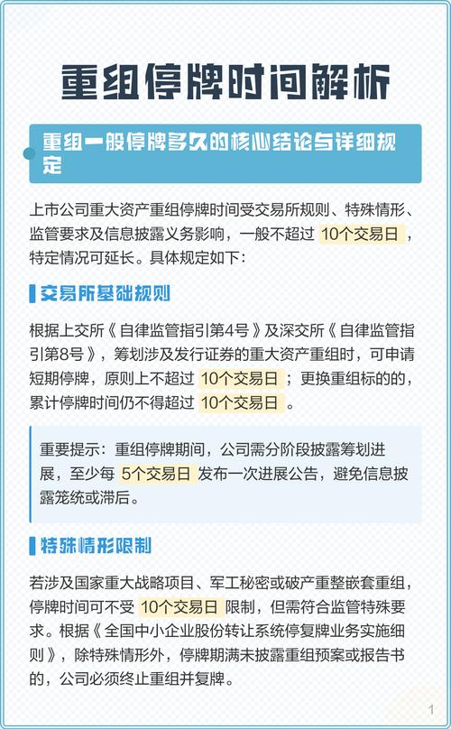 上交所新规严控停牌 连续筹划重大资产重组停牌不超5个月