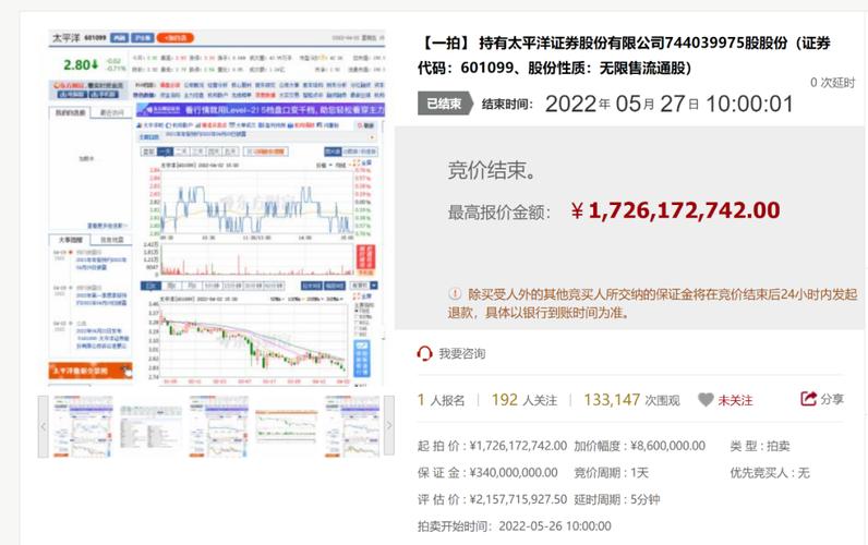 太平洋证券大股东变更_太平洋证券官网首页_华创证券获太平洋证券股权