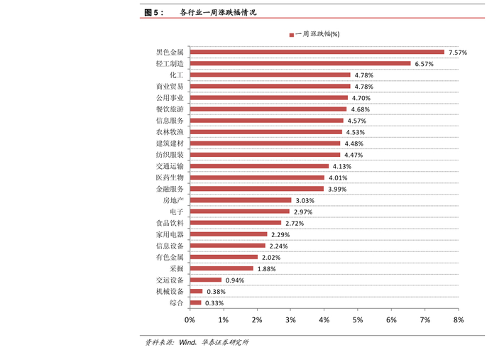 2026清明节股市放假安排：4月4日至6日休市三天