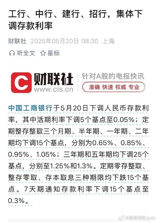 5月多家银行调整人民币存款利率，各期限利率降幅有别