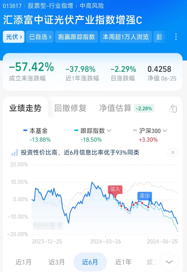 大盘股吧000100_大盘股好于小盘股_账户收益率分析