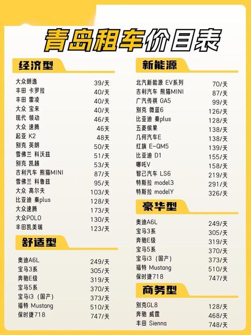 2026年3月租车平台哪家便宜又靠谱？这份榜单告诉你