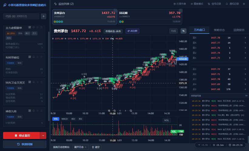 同花顺APP预警功能_通达信APP自编公式预警_股票报警软件