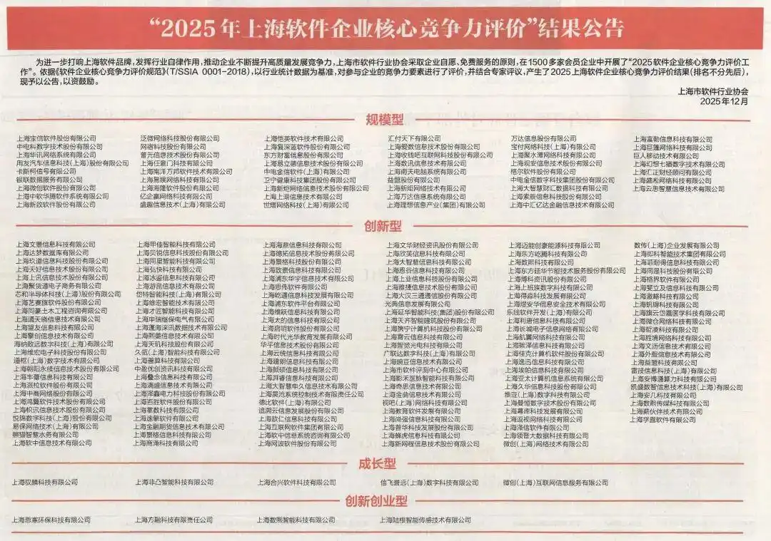 2025上海软件创新论坛 长三角百家品牌软件企业 上海软件核心竞争力评价_上海千浪软件有限公司