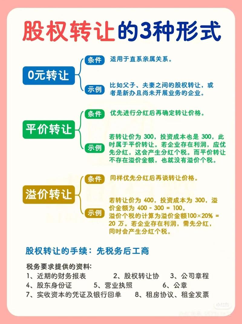 税溢价资本交得个人要交多少_资本溢价要交个人所得税吗_资本溢价税收