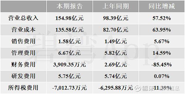 民生银行每股派发现金红利0.13元_民生银行 分红比例_民生银行2024年半年度利润分配
